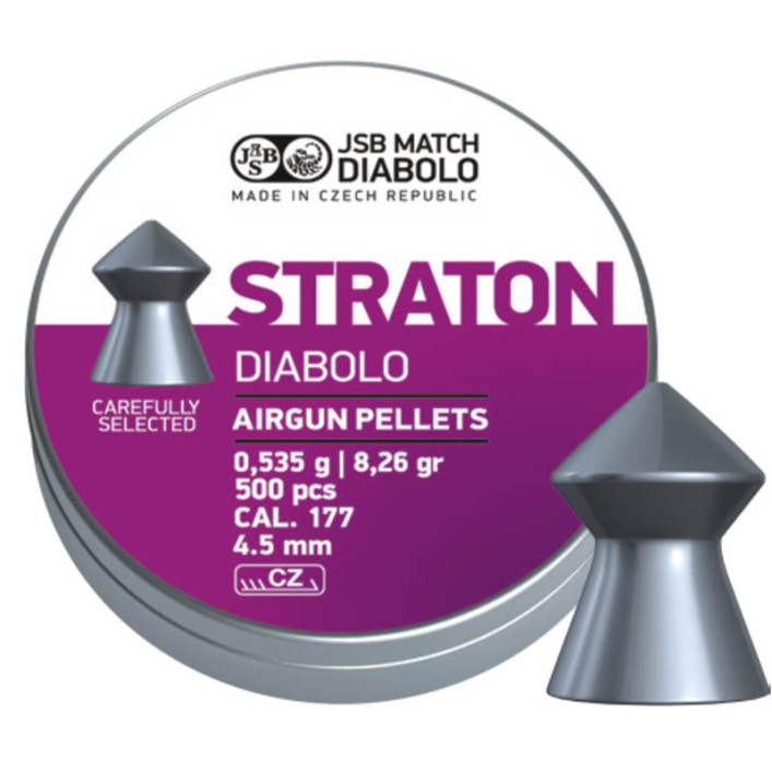 Cutie alice cal. 4.5 mm, JSB Straton (500 alice) Cutie alice cal. 4.5 mm, JSB Straton (500 alice)